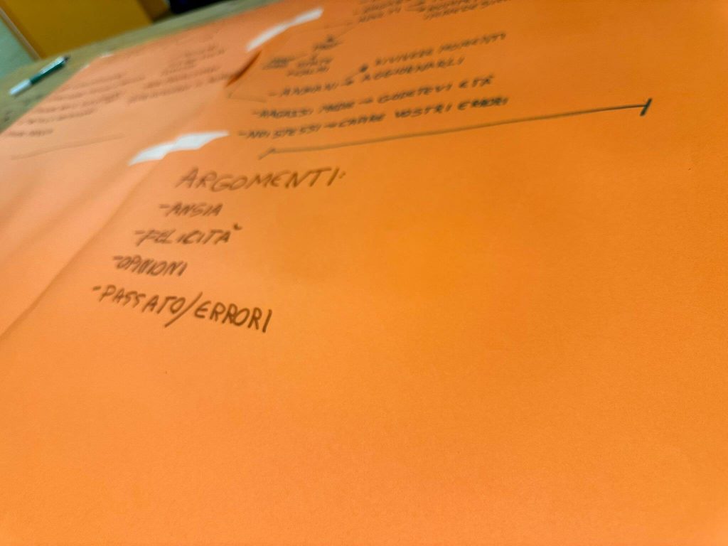 Ben Essere Adolescenti